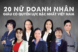 Nhận diện đội ngũ doanh nhân Việt Nam thế kỷ XXI
